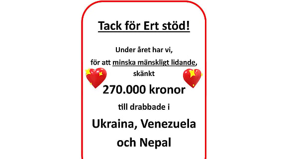 Visste ni att...