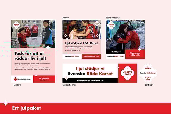 Röda Korsets julpaket 2024