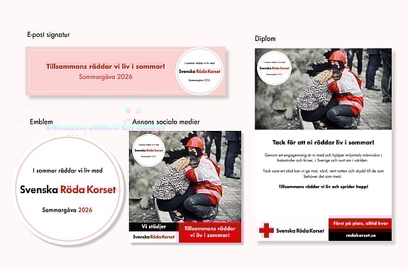 Röda Korsets julpaket 2024