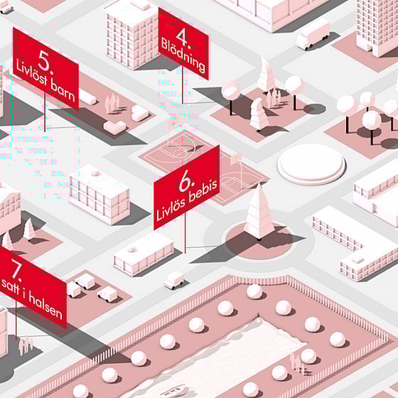 Stad med skyltar för uppgifter i kursen Våga rädda liv