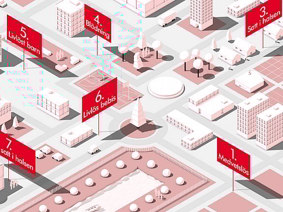 Stad med skyltar till uppgifter i kursen Våga rädda liv